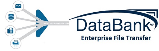 GoAnywhere Web Client